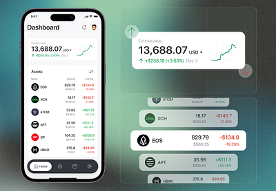 Divvy: Dividend Tracking Companion analytic app chart crypto dashboard design figma fintech graphic mobile typography ui ux