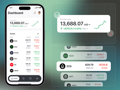 Divvy: Dividend Tracking Companion analytic app chart crypto dashboard design figma fintech graphic mobile typography ui ux