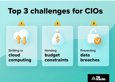 Navigating the Digital Seas: Top Challenges for CIOs in Today's challenges for cios graphics design