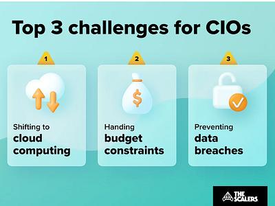 Navigating the Digital Seas: Top Challenges for CIOs in Today's challenges for cios graphics design