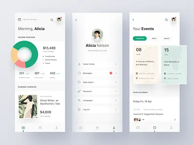 Artist Management Dashboard charts clean dashboard design management minimal ui ui ux website