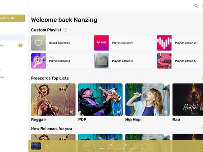 Social feed dashboard cards dashboard design figma graphics interactive dashboard music navigation ui uiux design ux web development website