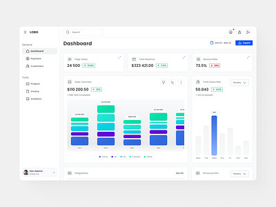 Dashboard concept concept dashboard interface ui ui design ux