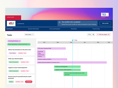 Project Management Gantt Workflow for B2B Events b2b crm design event tech events figma gantt product project management ui ux