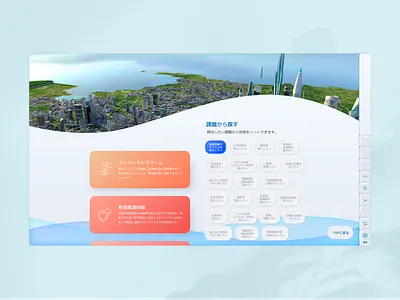 社内説明用デジタルサイネージ 3d ui