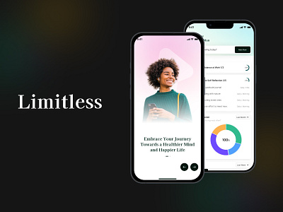 Mobile design: Limitless a self care app app design application design design ios app mobile design ui ui design uiux user experience user experience design user interface user interface design