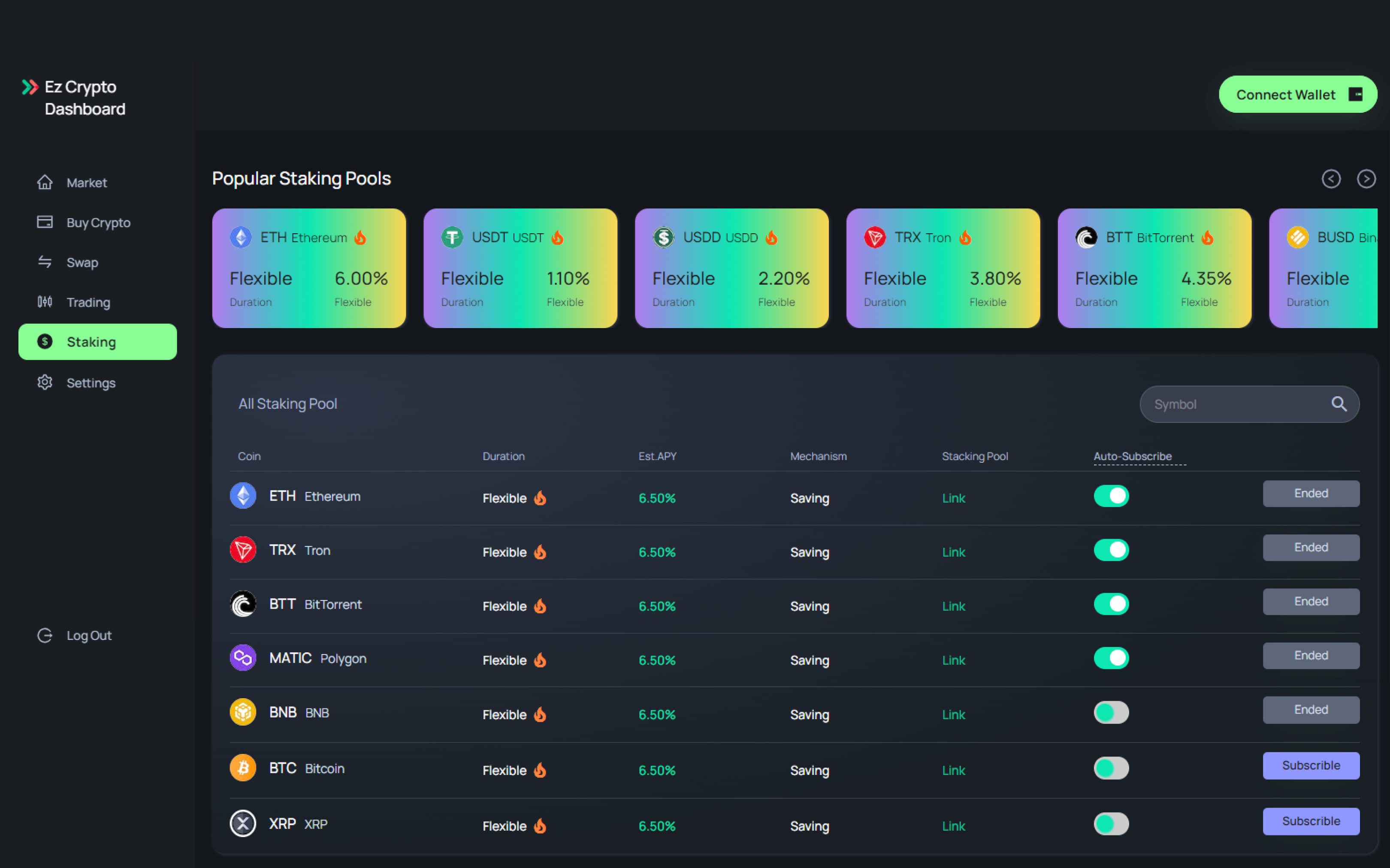 Ez Crypto Dashboard NoCode Web Template by EazyCode on Dribbble
