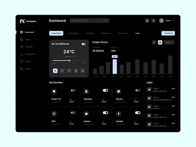 Dashboard Design adobe xd app branding dark theme dashboard design inspiration landing page marketing ui ux