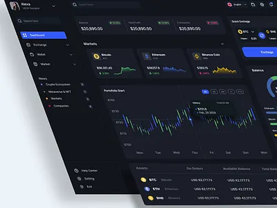 CoinDash - Crypto Dashboard blockchain cryptocurrency cryptoui dashboarddesign datavisualization digitalassets financeapp interactivedesign investmenttools marketanalysis newsfeed responsivedesign techinnovation tradingplatform ui uiinspiration userexperience userinterface visualdesign walletmanagement