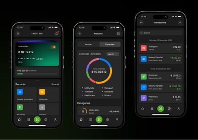 Redesign Privat24. Banking Application banking dark theme fintech mobile ui ux