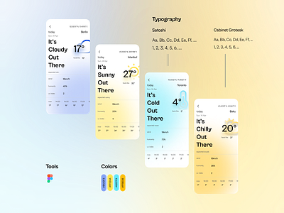 Mobile / Weather App app appdesign colors design mobile mobileapp typography ui uidesign uidesigner userinterface ux weather weatherapp