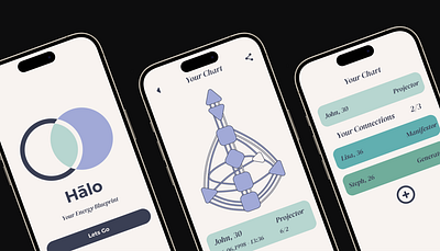 Halo - Your Energy Blueprint app app design development logo ui ux
