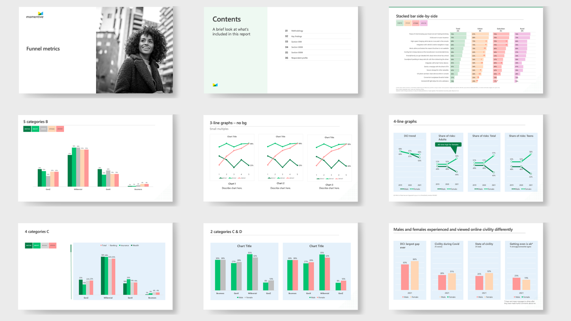 Sample Slides by Daren Reifsneider on Dribbble