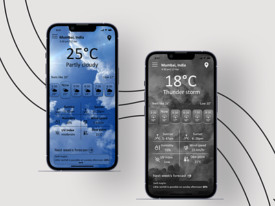 Weather Forecast App i phone app new desings trending ui ui ui inspiration ux weather app weather dashboard weather forecast weather forecast ui weather forecast widget web app web design