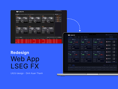 Redesign web app LSEG FX banking corebanking finance fxtrading lseg spot ui webapp webdesign
