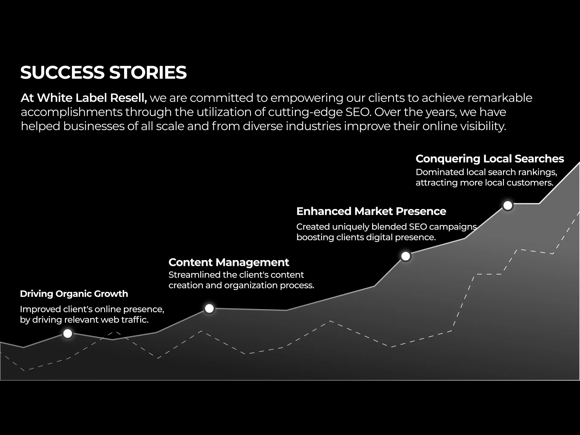 Animated GIF for Web after effects clean gif minimal optimized gif ui web animation