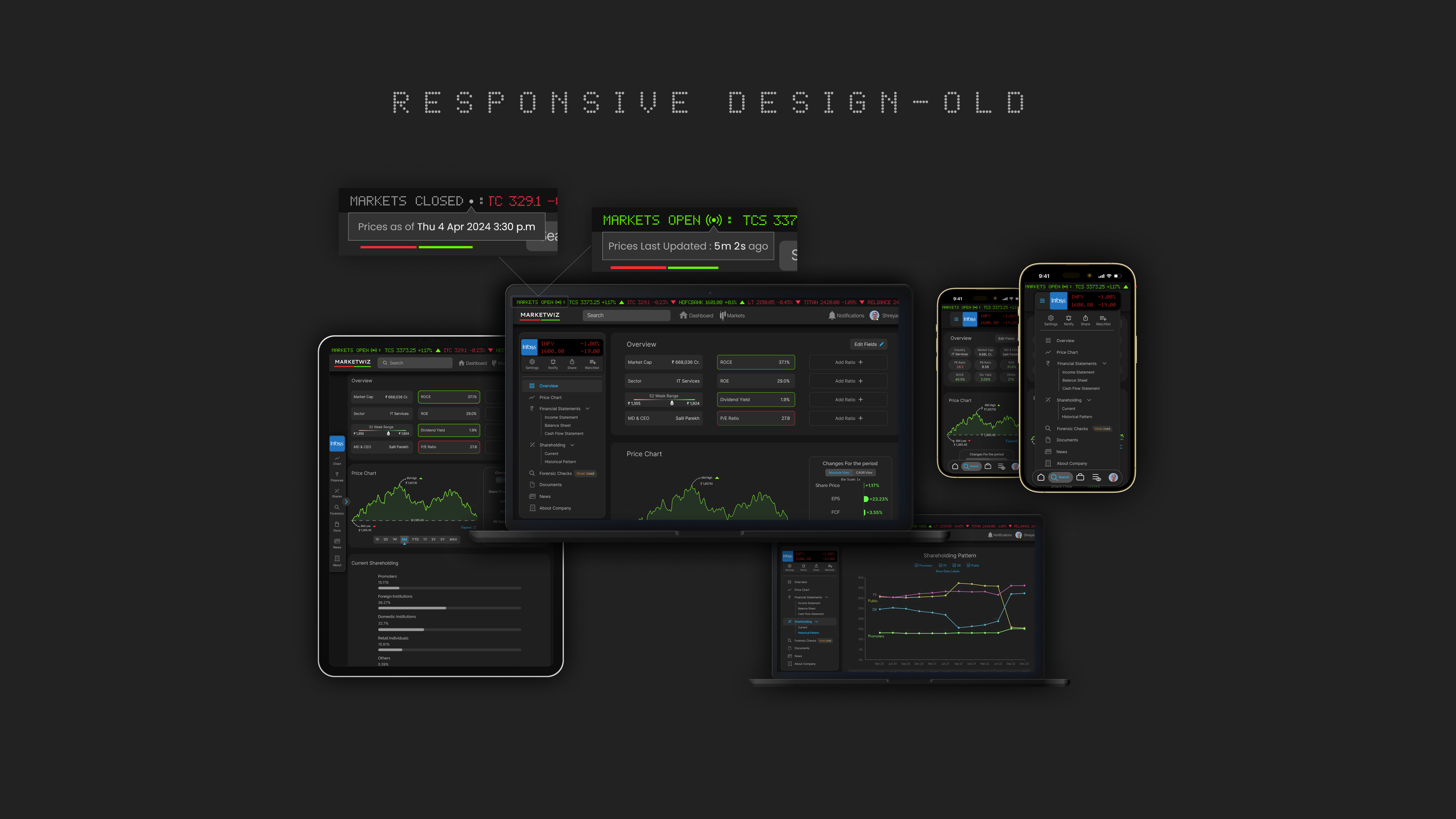 Stock Market Website - Responsive Design (OLD, Please Check New) adobe xd animation chart dark theme data visualization design figma graphic design investing navbar responsive design side navbar sidebar stock market stock price ui ux