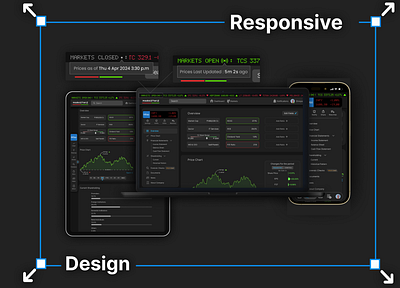 Stock Market Website - Responsive Design adobe xd animation chart dark theme data visualization design figma graphic design investing navbar responsive design side navbar sidebar stock market stock price ui ux