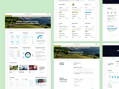 Investment Management Dashboard communcation dashboard finance finance analysis finance management fintech investment analysis investment dashboard investment directory investment monitoring portfolio design portfolio management sustainable investment web design