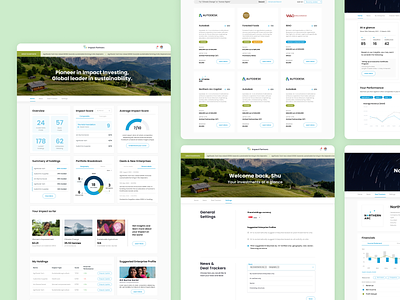 Investment Management Dashboard communcation dashboard finance finance analysis finance management fintech investment analysis investment dashboard investment directory investment monitoring portfolio design portfolio management sustainable investment web design