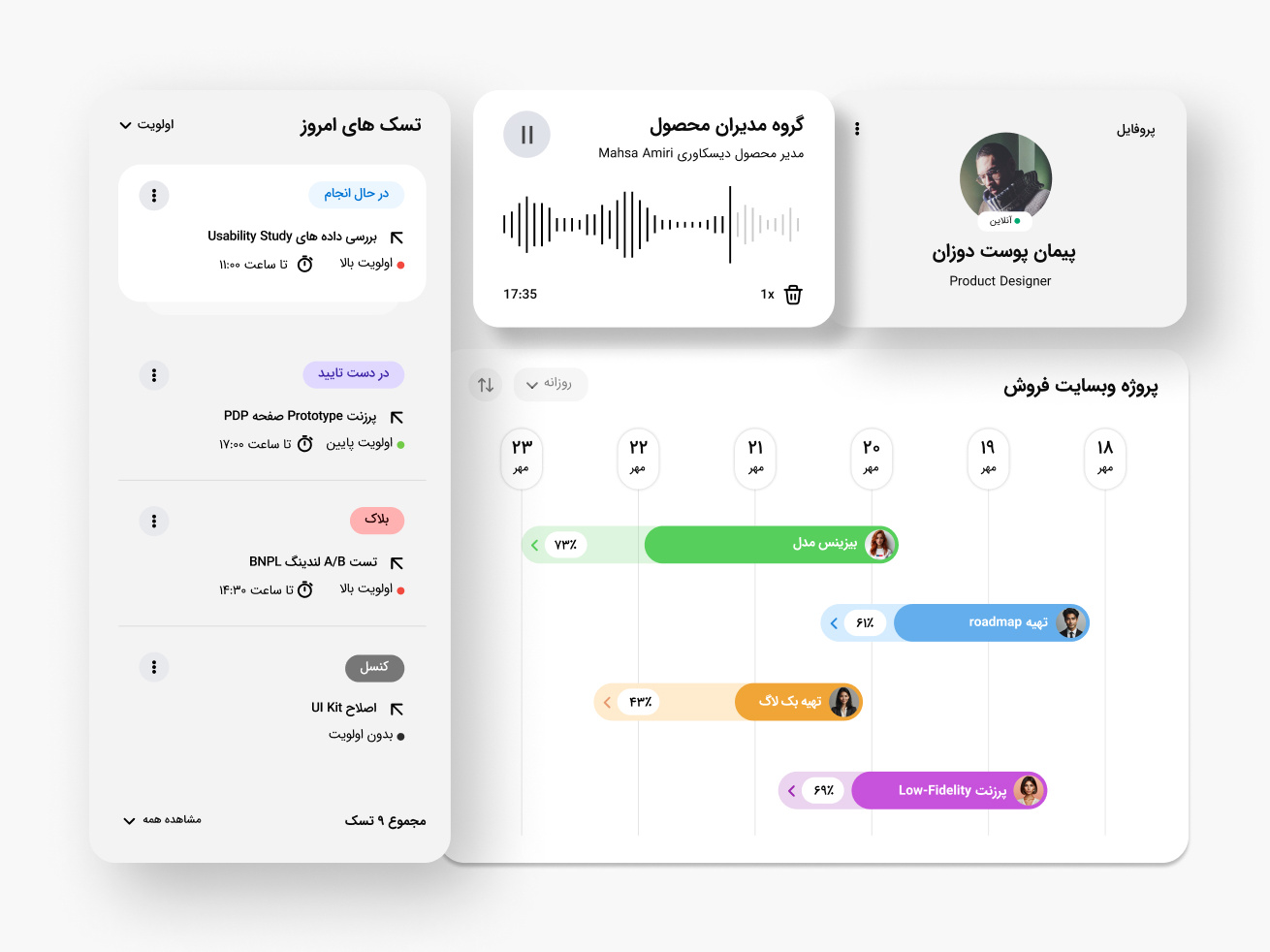 Project management UI/UX Design by peyman pustduzan on Dribbble