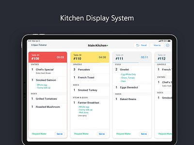 Kitchen Display System(KDS System) branding graphic design kitchen display systems logo motion graphics ui