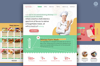 Designing a website for a restaurant ui user interface ux website