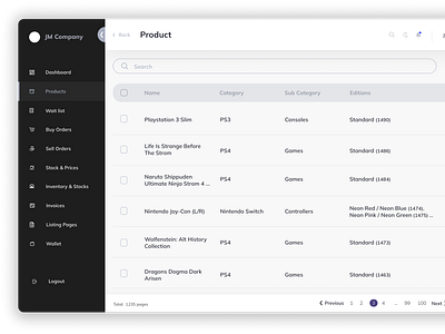 Admin Panel | E-Commerce Inventory Management admin panel figma inventory management ui design ux design web design