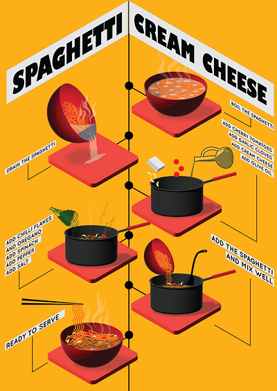 Spaghetti Infographic branding design food graphic design illustration infographic noodles typography