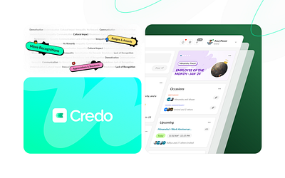 Credo - Recognition Platforms branding case study graphic design ui ui design uiux ux research web design