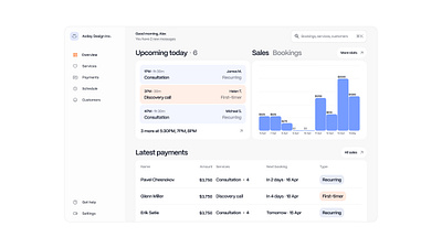 Dashboard Overview — SaaS for service-based businesses b2b b2bsaas booking chart dashboard data minimal modern payment payments saas sales schedule software table ui ux webapp
