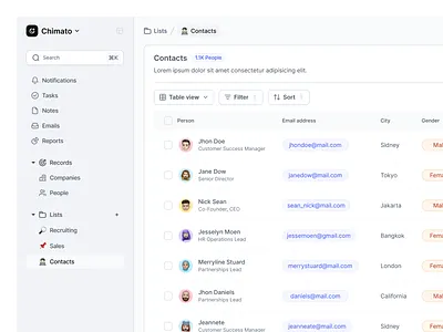 CRM Apps apps crm dashboard saas ui uiux user experience user interface ux