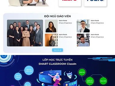 Anh ngữ RSET animation figma ui ux website