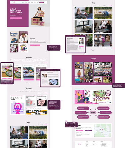 Women Vision Web Site design landing page uiux design web site women rights