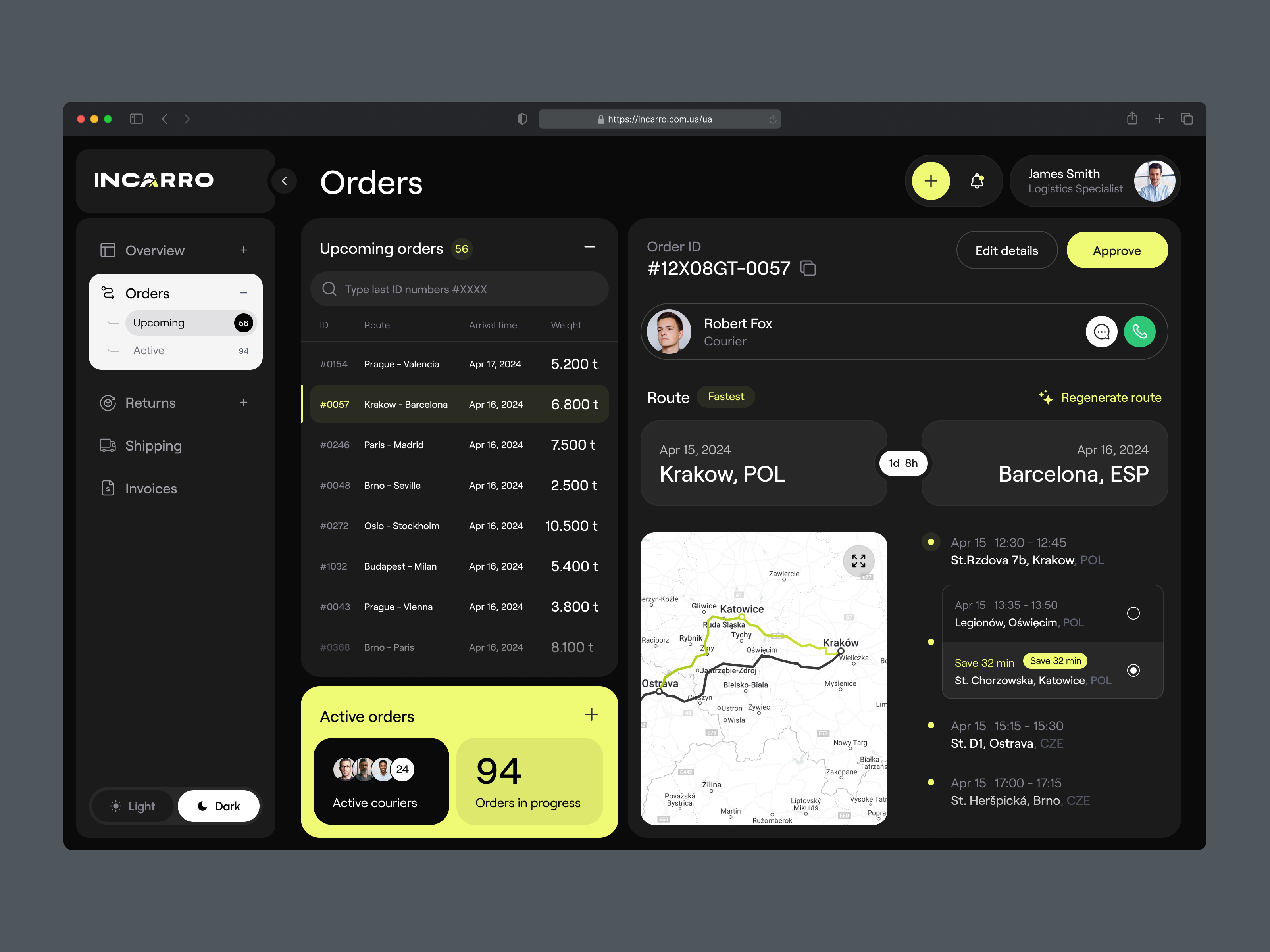 Example of Dashboard Design