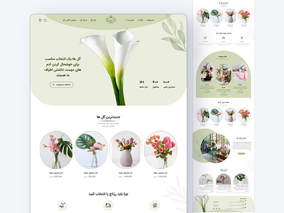 Flower ordering website🌹