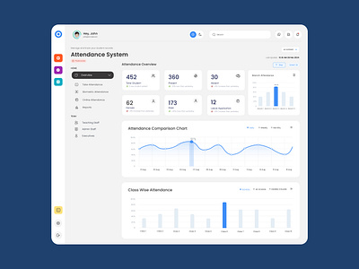 Student Attendance System attendance dashboard student student dashboad