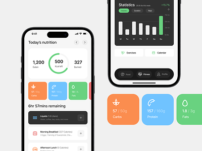 Regimen - Fitness and Health Tracker Mobile App calorie calorie tracking exercise fitness health minimal mobile nutrition tracking progress tracking sports ui uiux ux water intake wellness workout