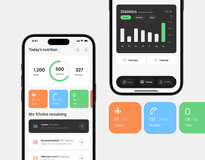 Regimen - Fitness and Health Tracker Mobile App calorie calorie tracking exercise fitness health minimal mobile nutrition tracking progress tracking sports ui uiux ux water intake wellness workout