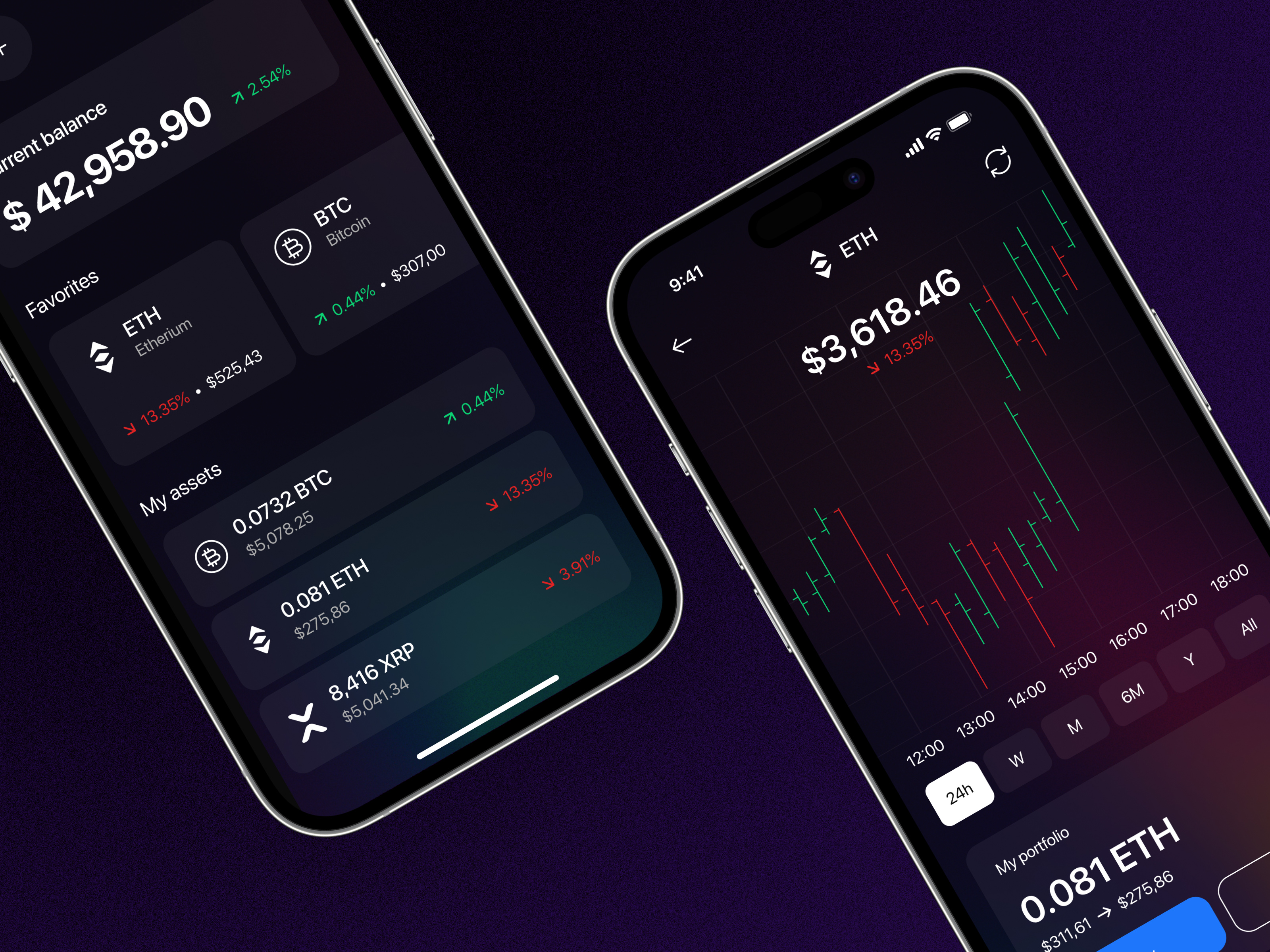 Crypto Wallet Mobile App by Ronas IT | UI/UX Team on Dribbble