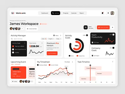 Team Management Dashboard Company dashboard dashboard design dashboard management data visualization figma saas ui ui design uiux web design workspace