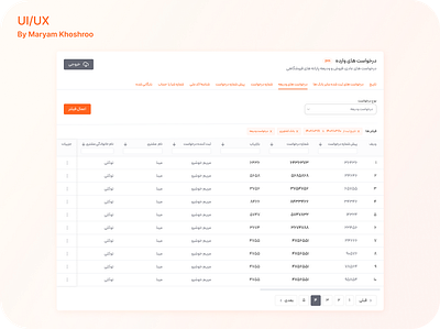 Cartable - Table With Many Filter admin auto layout cartable complete table design system farsi financial iran persian pos request table table table with filter