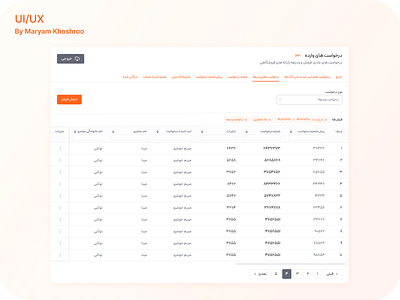 Cartable - Table With Many Filter admin auto layout cartable complete table design system farsi financial iran persian pos request table table table with filter