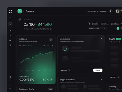 Project Dashboard admin banking clean crypto crypto dashboard dashbaord dashboard app design financial fintech graph investment management startup stats ui ui ux wallet web design webdesign