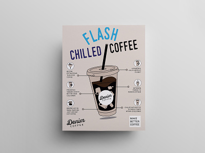 New coffee speciality Poster branding clean coffee illustration lineart marketing minimal poster product vector