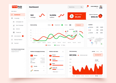 ForeTV Hub - Campaign Management Dashboard