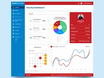 Kips School - Faculty Dashboard