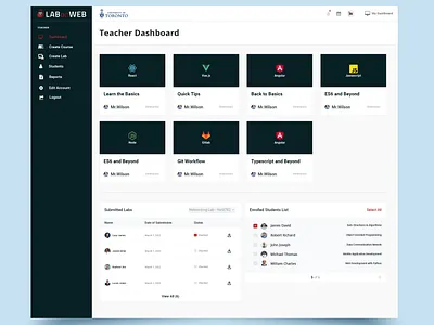 Lab on Web - Education Department Dashboard