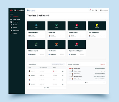 Lab on Web - Education Department Dashboard