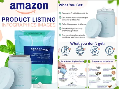 Amazon Listing Infographics Images || Toothpaste Tabs a content adobe illustrator adobe photoshop amazon amazon infographics amazon listing amazon listing images ebc graphic design infographic listing listing design listing images